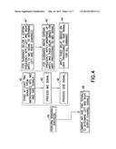 Converting multi-microphone captured signals to shifted signals useful for     binaural signal processing and use thereof diagram and image