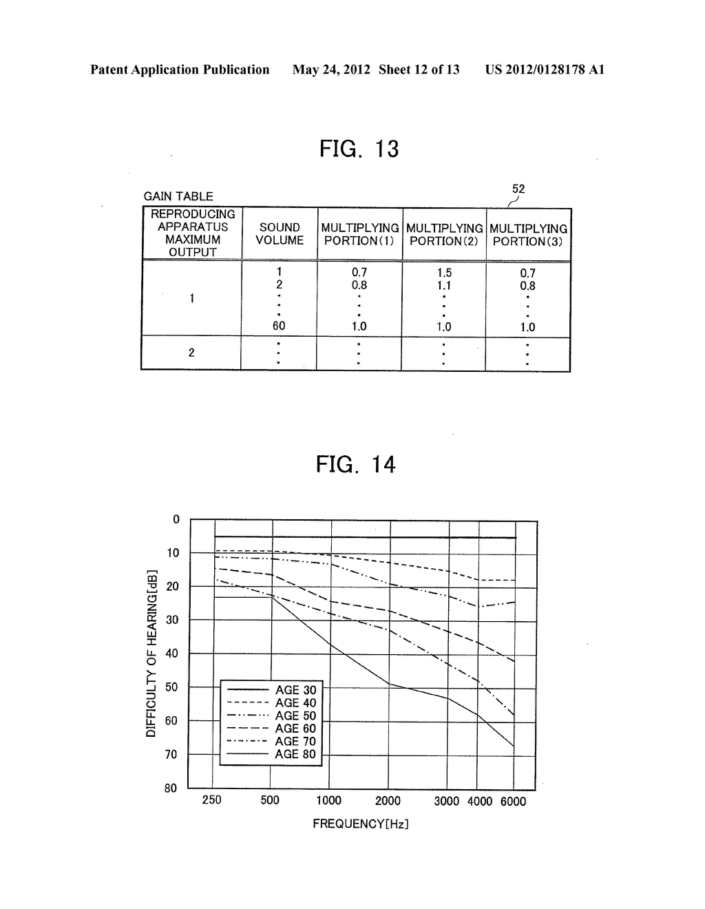 SOUND REPRODUCING APPARATUS, SOUND REPRODUCING METHOD, AND PROGRAM - diagram, schematic, and image 13