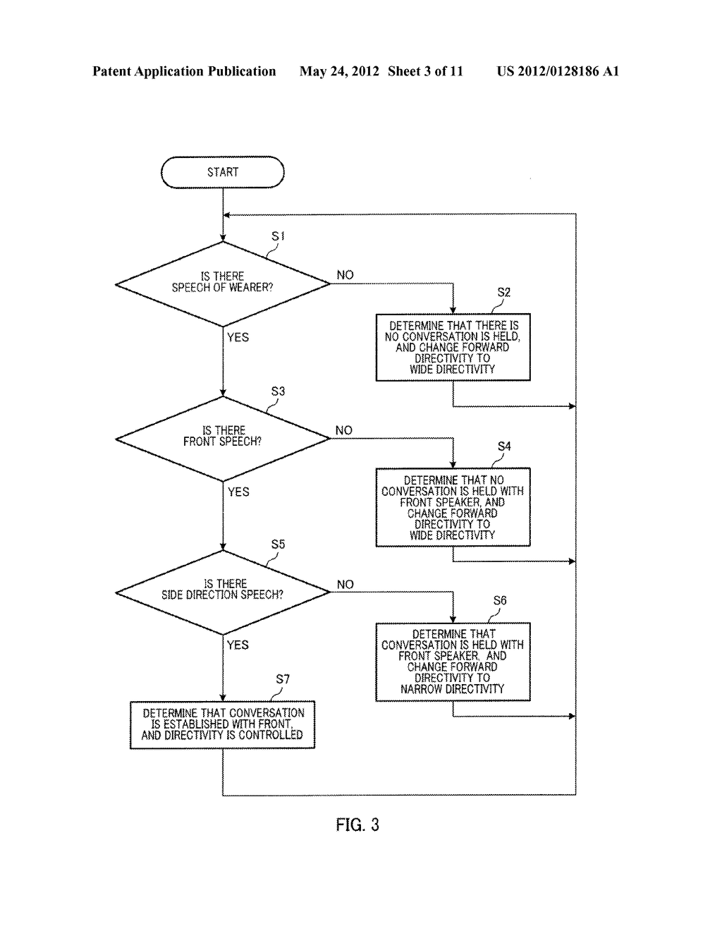 CONVERSATION DETECTION APPARATUS, HEARING AID, AND CONVERSATION DETECTION     METHOD - diagram, schematic, and image 04