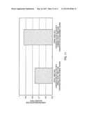 CONVERSATION DETECTION APPARATUS, HEARING AID, AND CONVERSATION DETECTION     METHOD diagram and image