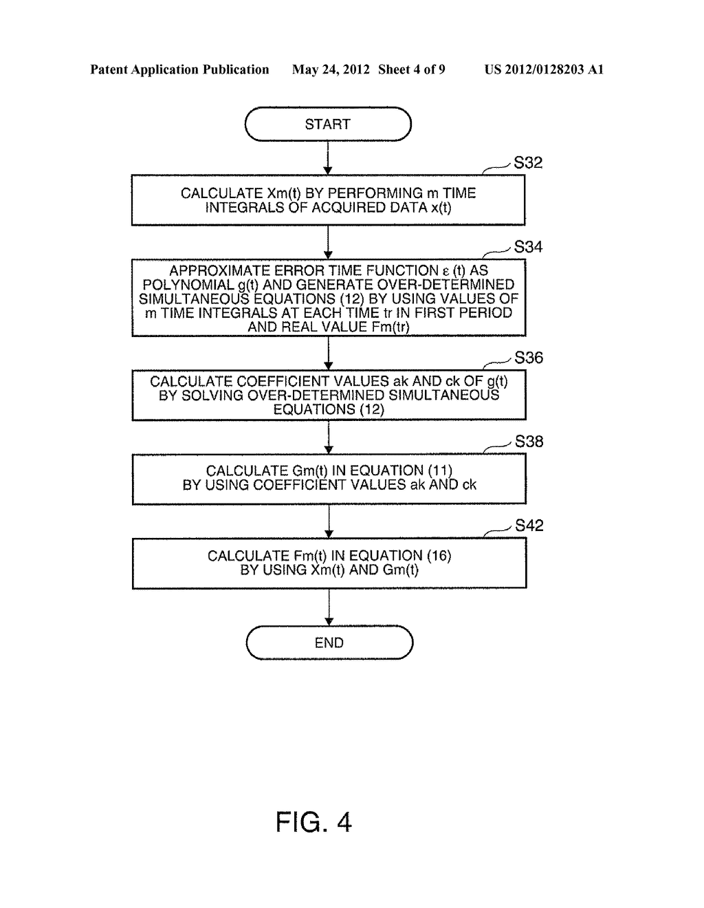 MOTION ANALYZING APPARATUS - diagram, schematic, and image 05