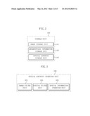 APPARATUS FOR PROVIDING SPATIAL CONTENTS SERVICE AND METHOD THEREOF diagram and image