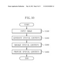 APPARATUS FOR PROVIDING SPATIAL CONTENTS SERVICE AND METHOD THEREOF diagram and image