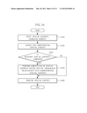 APPARATUS FOR PROVIDING SPATIAL CONTENTS SERVICE AND METHOD THEREOF diagram and image