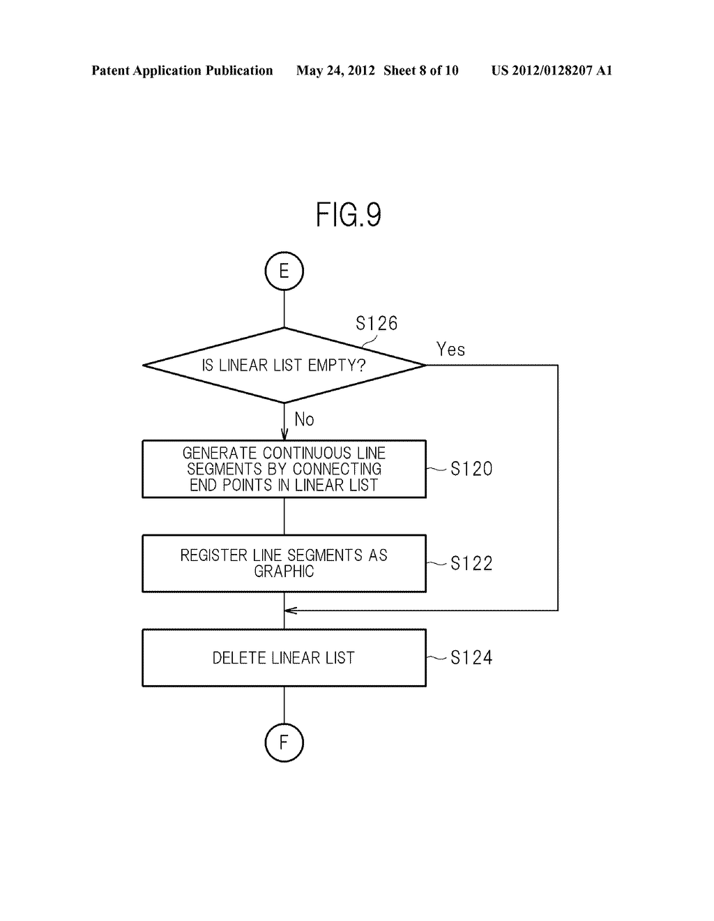 DATA ANALYSIS DEVICE, DATA ANALYSIS METHOD, AND PROGRAM - diagram, schematic, and image 09