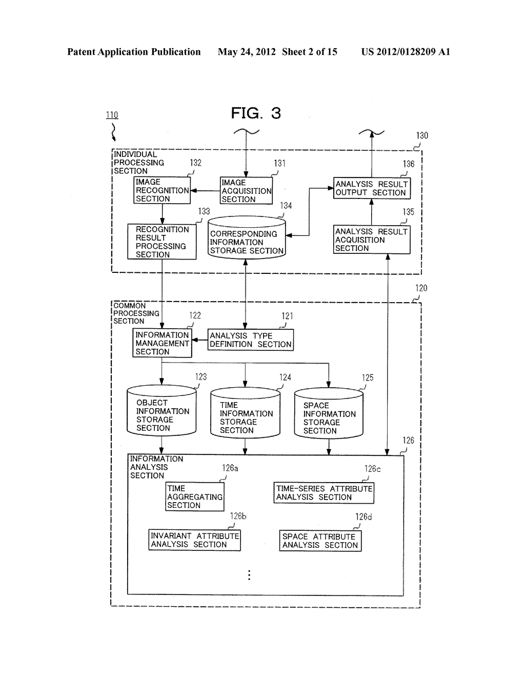 IMAGE ANALYSIS DEVICE AND IMAGE ANALYSIS PROGRAM - diagram, schematic, and image 03