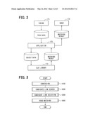 ROAD ESTIMATION DEVICE AND METHOD FOR ESTIMATING ROAD diagram and image