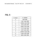 ROAD ESTIMATION DEVICE AND METHOD FOR ESTIMATING ROAD diagram and image