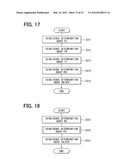 ROAD ESTIMATION DEVICE AND METHOD FOR ESTIMATING ROAD diagram and image