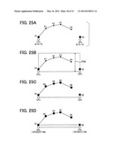 ROAD ESTIMATION DEVICE AND METHOD FOR ESTIMATING ROAD diagram and image