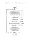 DEFECT CLASSIFIER USING CLASSIFICATION RECIPE BASED ON CONNECTION BETWEEN     RULE-BASED AND EXAMPLE-BASED CLASSIFIERS diagram and image