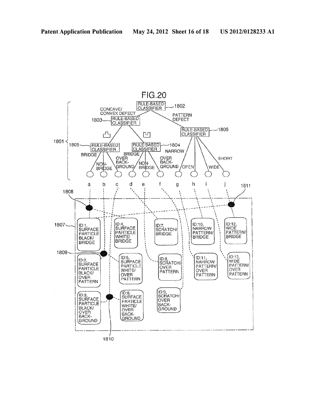 DEFECT CLASSIFIER USING CLASSIFICATION RECIPE BASED ON CONNECTION BETWEEN     RULE-BASED AND EXAMPLE-BASED CLASSIFIERS - diagram, schematic, and image 17