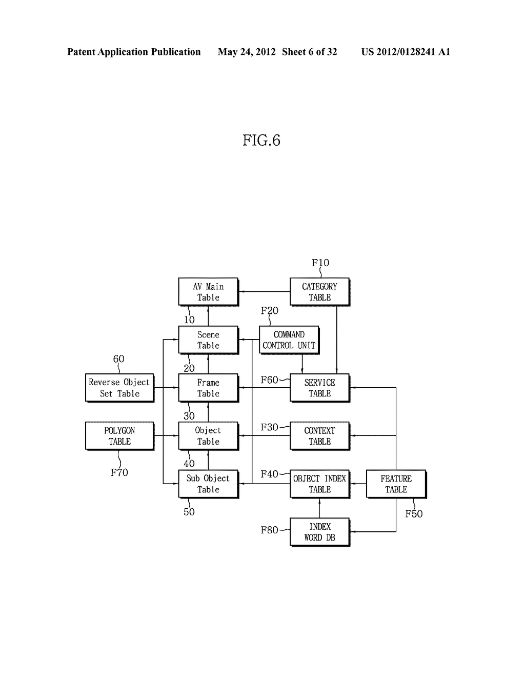 SYSTEM AND METHOD FOR INDEXING OBJECT IN IMAGE - diagram, schematic, and image 07