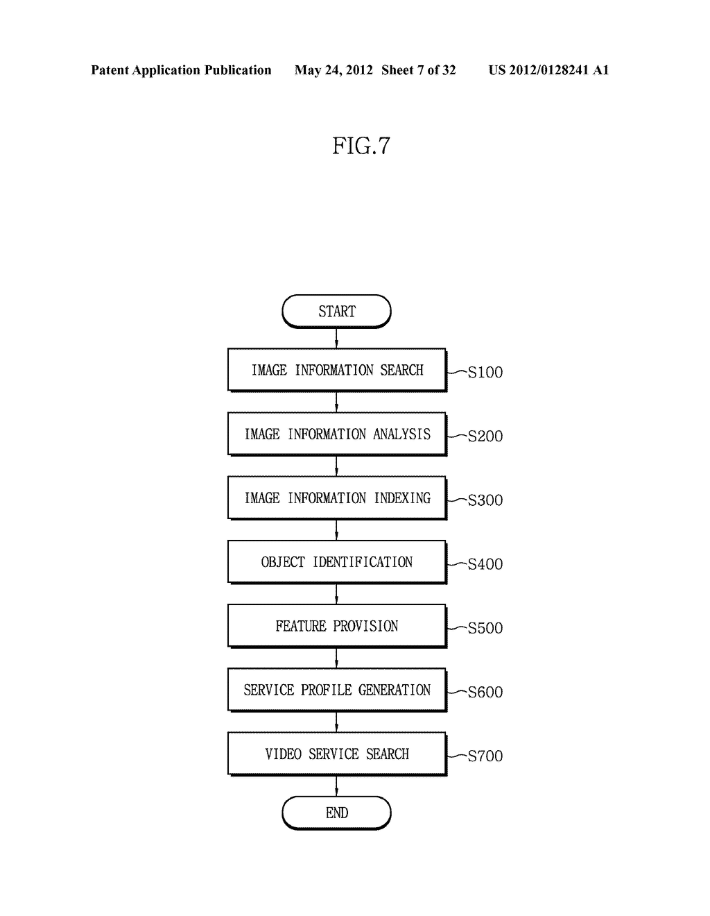 SYSTEM AND METHOD FOR INDEXING OBJECT IN IMAGE - diagram, schematic, and image 08