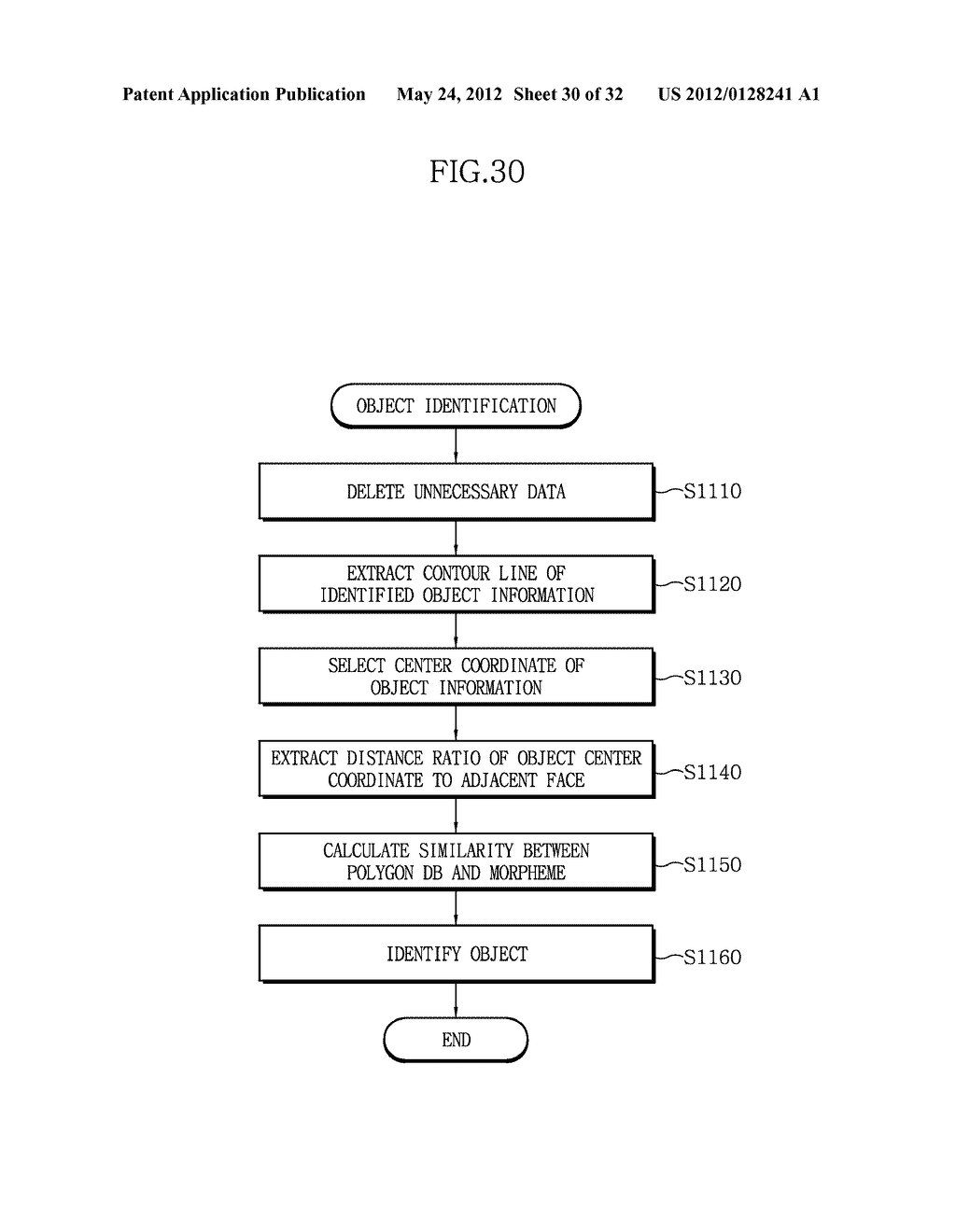 SYSTEM AND METHOD FOR INDEXING OBJECT IN IMAGE - diagram, schematic, and image 31