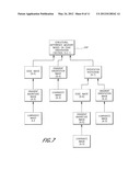 SYSTEM AND METHOD FOR DETECTING SCENE CHANGES IN A DIGITAL VIDEO STREAM diagram and image