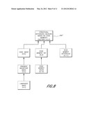 SYSTEM AND METHOD FOR DETECTING SCENE CHANGES IN A DIGITAL VIDEO STREAM diagram and image