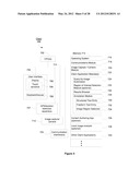 Identifying Matching Canonical Documents Consistent with Visual Query     Structural Information diagram and image