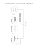 Identifying Matching Canonical Documents Consistent with Visual Query     Structural Information diagram and image