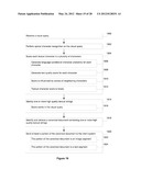 Identifying Matching Canonical Documents Consistent with Visual Query     Structural Information diagram and image