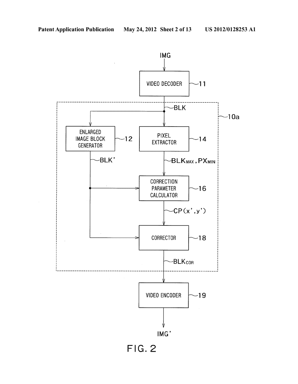 IMAGE PROCESSING APPARATUS, IMAGE PROCESSING SYSTEM AND METHOD FOR     PROCESSING IMAGE - diagram, schematic, and image 03