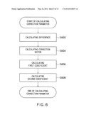 IMAGE PROCESSING APPARATUS, IMAGE PROCESSING SYSTEM AND METHOD FOR     PROCESSING IMAGE diagram and image