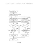 IMAGE PROCESSING APPARATUS, IMAGE PROCESSING SYSTEM AND METHOD FOR     PROCESSING IMAGE diagram and image