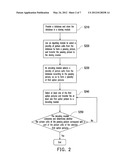 DESIGN METHOD OF CIPHER AND PICTURE CIPHER SYSTEM diagram and image