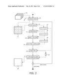 METHOD OF FILTERING A SIGNAL AND OF OBTAINING FILTER COEFFICIENTS diagram and image