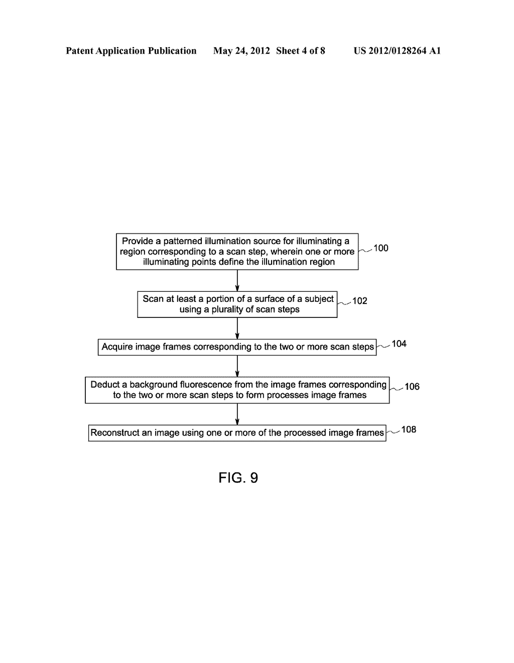 METHODS AND SYSTEMS OF OPTICAL IMAGING FOR TARGET DETECTION IN A     SCATTERING MEDIUM - diagram, schematic, and image 05