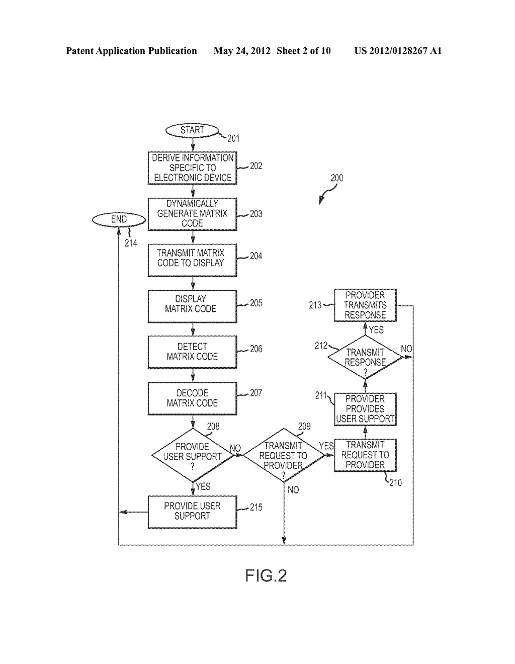 Facilitating User Support of Electronic Devices Using Dynamic Matrix Code     Generation - diagram, schematic, and image 03