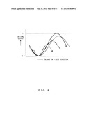 OPTICAL MODULATOR AND OPTICAL MODULATION CONTROL METHOD diagram and image