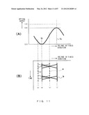 OPTICAL MODULATOR AND OPTICAL MODULATION CONTROL METHOD diagram and image