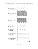 OPTICAL MODULATOR AND OPTICAL MODULATION CONTROL METHOD diagram and image