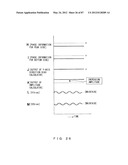 OPTICAL MODULATOR AND OPTICAL MODULATION CONTROL METHOD diagram and image