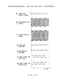 OPTICAL MODULATOR AND OPTICAL MODULATION CONTROL METHOD diagram and image