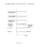 OPTICAL MODULATOR AND OPTICAL MODULATION CONTROL METHOD diagram and image