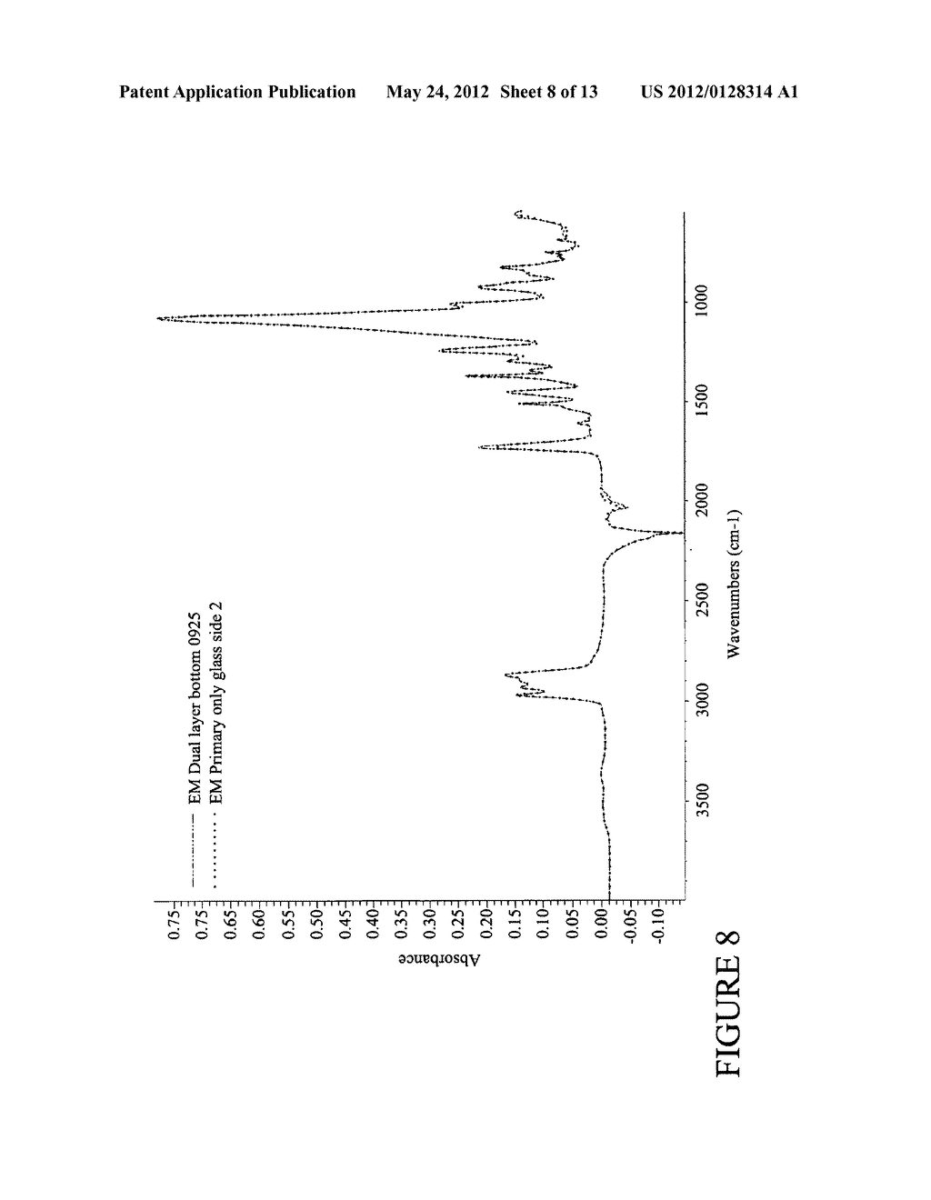 D1451 METHODS FOR FORMULATING RADIATION CURABLE SUPERCOATINGS FOR OPTICAL     FIBER - diagram, schematic, and image 09