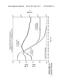 D1451 METHODS FOR FORMULATING RADIATION CURABLE SUPERCOATINGS FOR OPTICAL     FIBER diagram and image