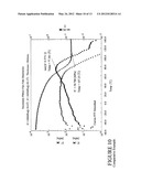 D1451 METHODS FOR FORMULATING RADIATION CURABLE SUPERCOATINGS FOR OPTICAL     FIBER diagram and image