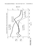 D1451 METHODS FOR FORMULATING RADIATION CURABLE SUPERCOATINGS FOR OPTICAL     FIBER diagram and image