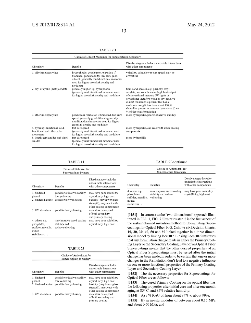 D1451 METHODS FOR FORMULATING RADIATION CURABLE SUPERCOATINGS FOR OPTICAL     FIBER - diagram, schematic, and image 27