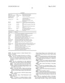 D1451 METHODS FOR FORMULATING RADIATION CURABLE SUPERCOATINGS FOR OPTICAL     FIBER diagram and image