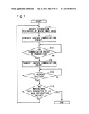 DISPLAY SYSTEM AND IMAGE REPRODUCTION DEVICE diagram and image