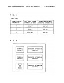 INFORMATION PROCESSING APPARATUS DISPLAYING INDICES OF VIDEO CONTENTS,     INFORMATION PROCESSING METHOD AND INFORMATION PROCESSING PROGRAM diagram and image