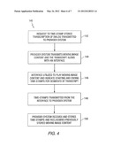 SYSTEMS AND METHODS FOR RENDERING TEXT ONTO MOVING IMAGE CONTENT diagram and image