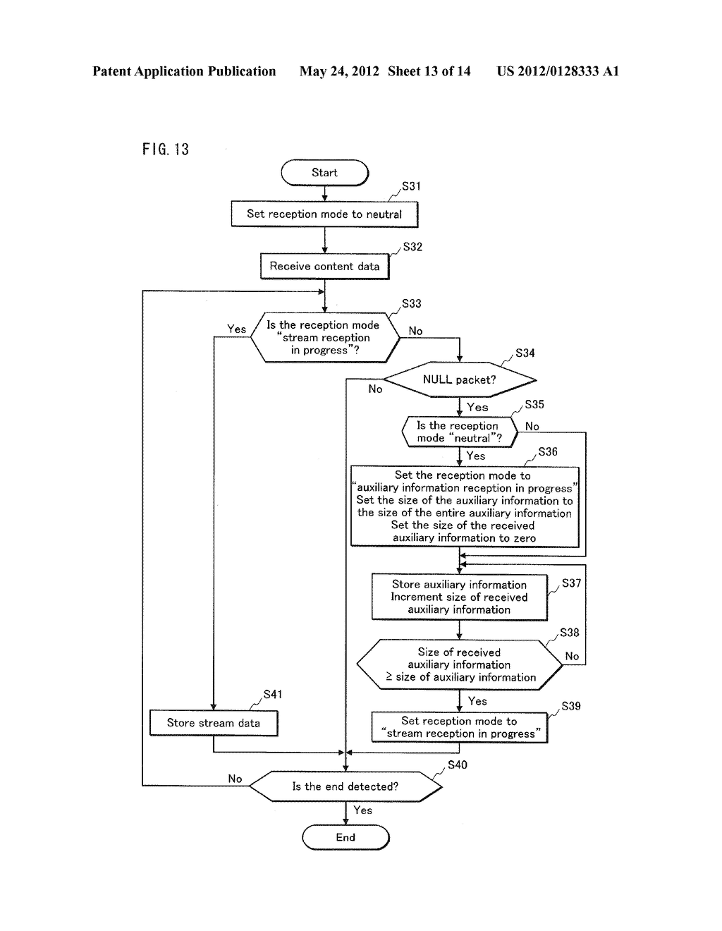 TRANSMISSION CONTROLLER, RECEPTION CONTROLLER, TRANSMISSION CONTROL     METHOD, RECEPTION CONTROL METHOD AND TRANSMISSION CONTROL PROGRAM - diagram, schematic, and image 14