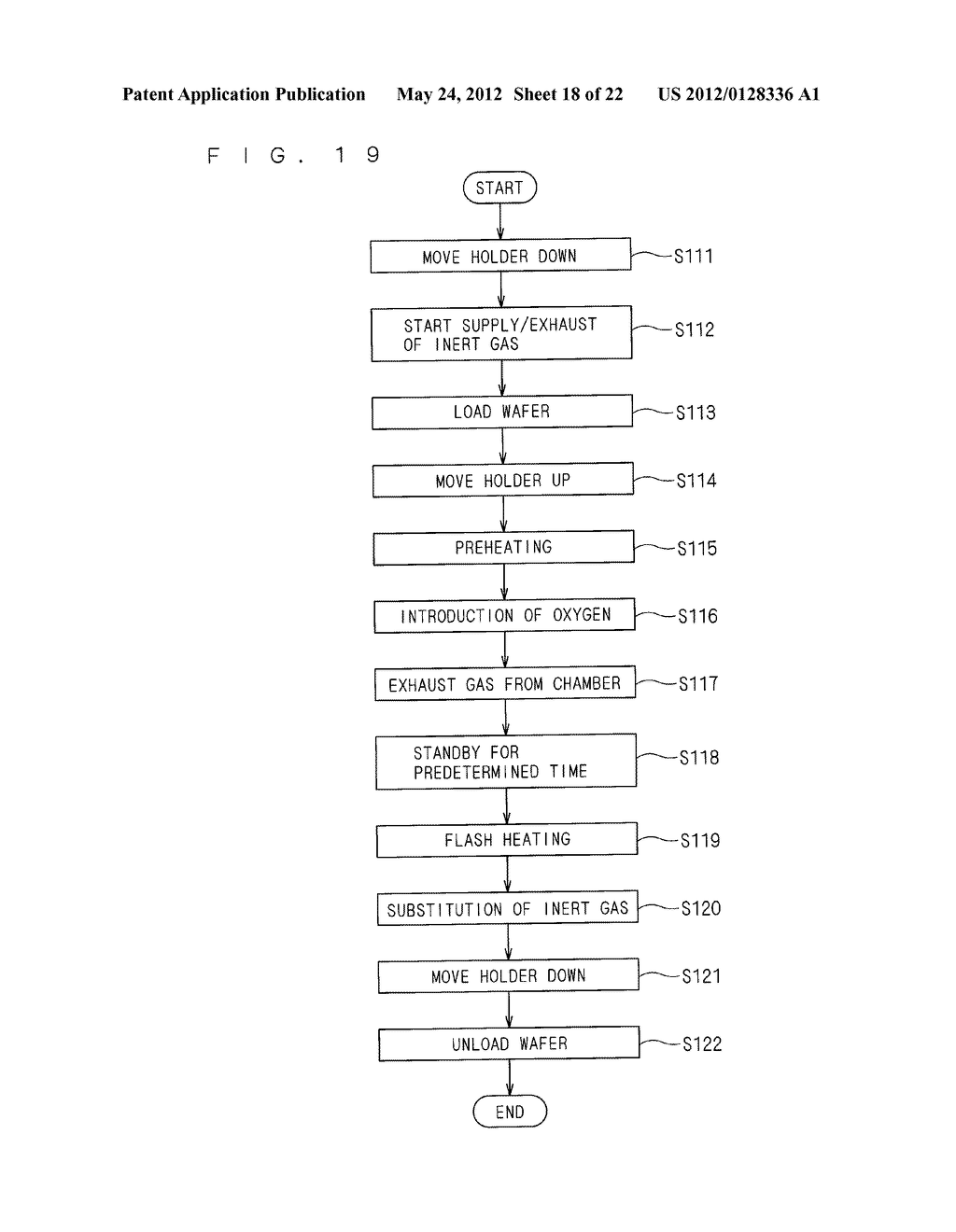 HEAT TREATMENT METHOD AND HEAT TREATMENT APPARATUS FOR HEATING SUBSTRATE     BY LIGHT IRRADIATION - diagram, schematic, and image 19