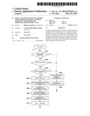 IMAGE CAPTURING APPARATUS, METHOD FOR CONTROLLING IMAGE CAPTURING     APPARATUS, AND METHOD FOR PREDICTING PHOTOMETRIC VALUE diagram and image