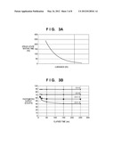 IMAGE CAPTURING APPARATUS, METHOD FOR CONTROLLING IMAGE CAPTURING     APPARATUS, AND METHOD FOR PREDICTING PHOTOMETRIC VALUE diagram and image